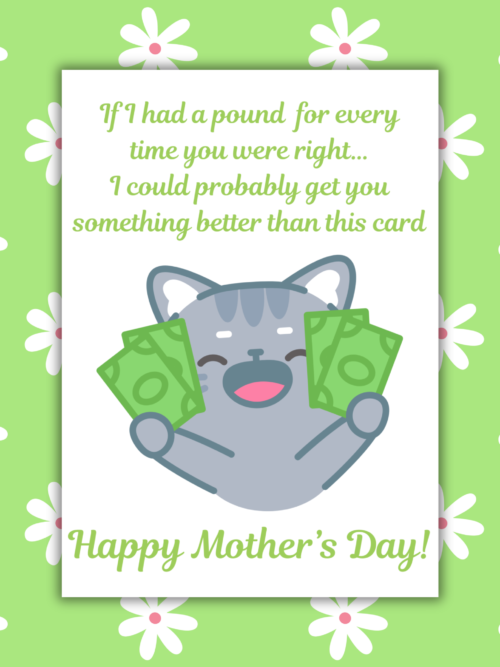 You're Always Right Funny Mother's Day Card